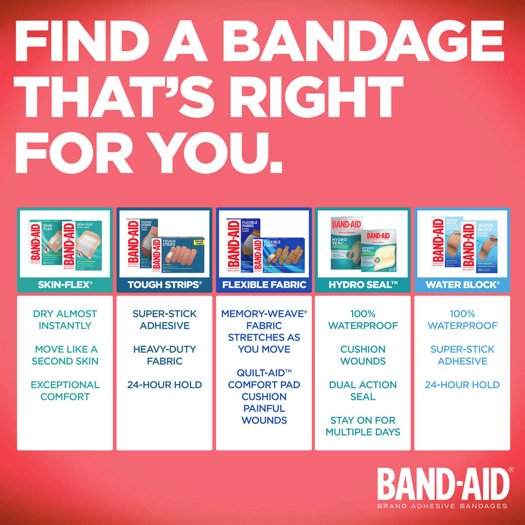 Tough-Strips Adhesive Bandages, Waterproof Extra Large