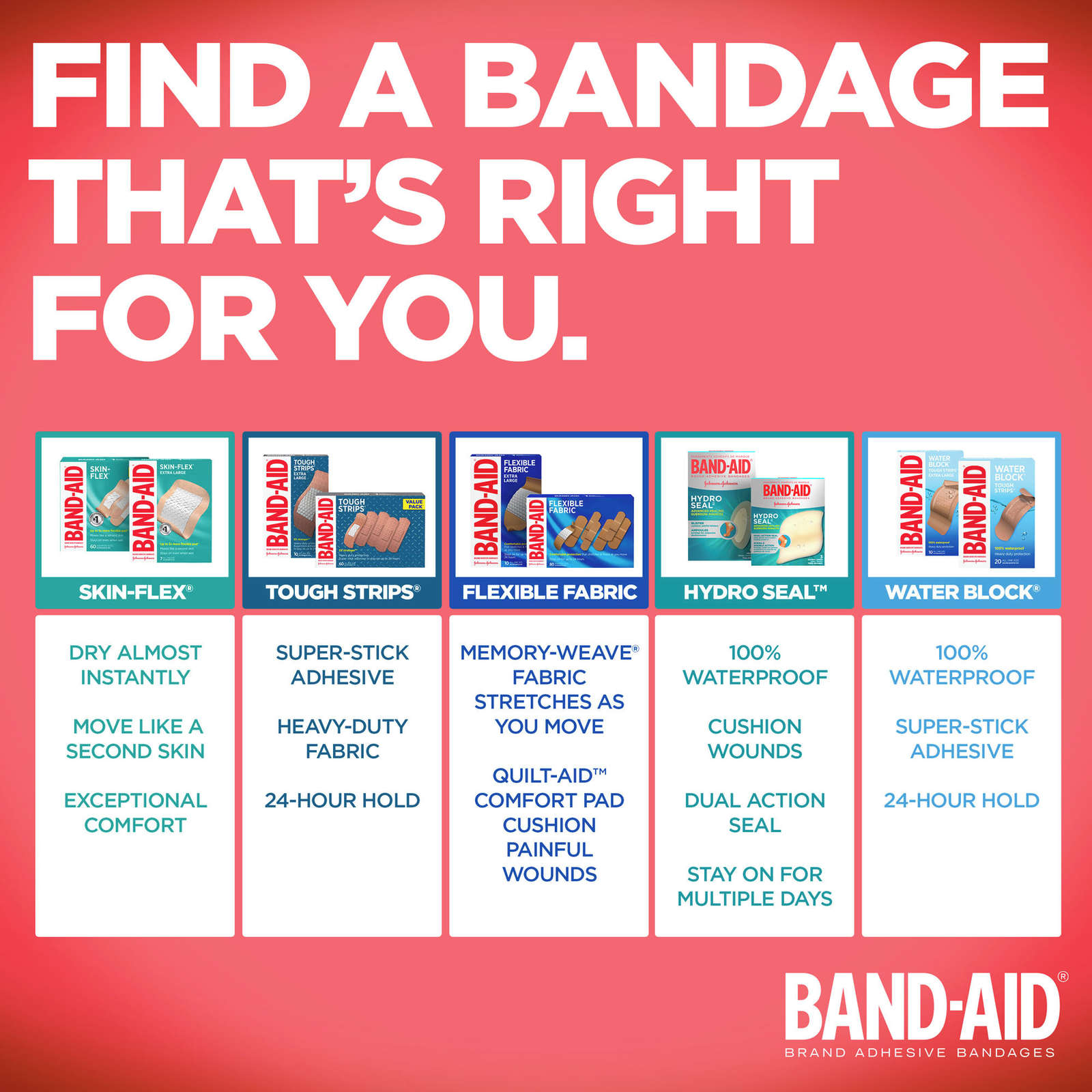 Tough-Strips Adhesive Bandages, Waterproof Extra Large