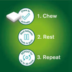 Nicotine Gum, 2 mg, Cinnamon Flavour