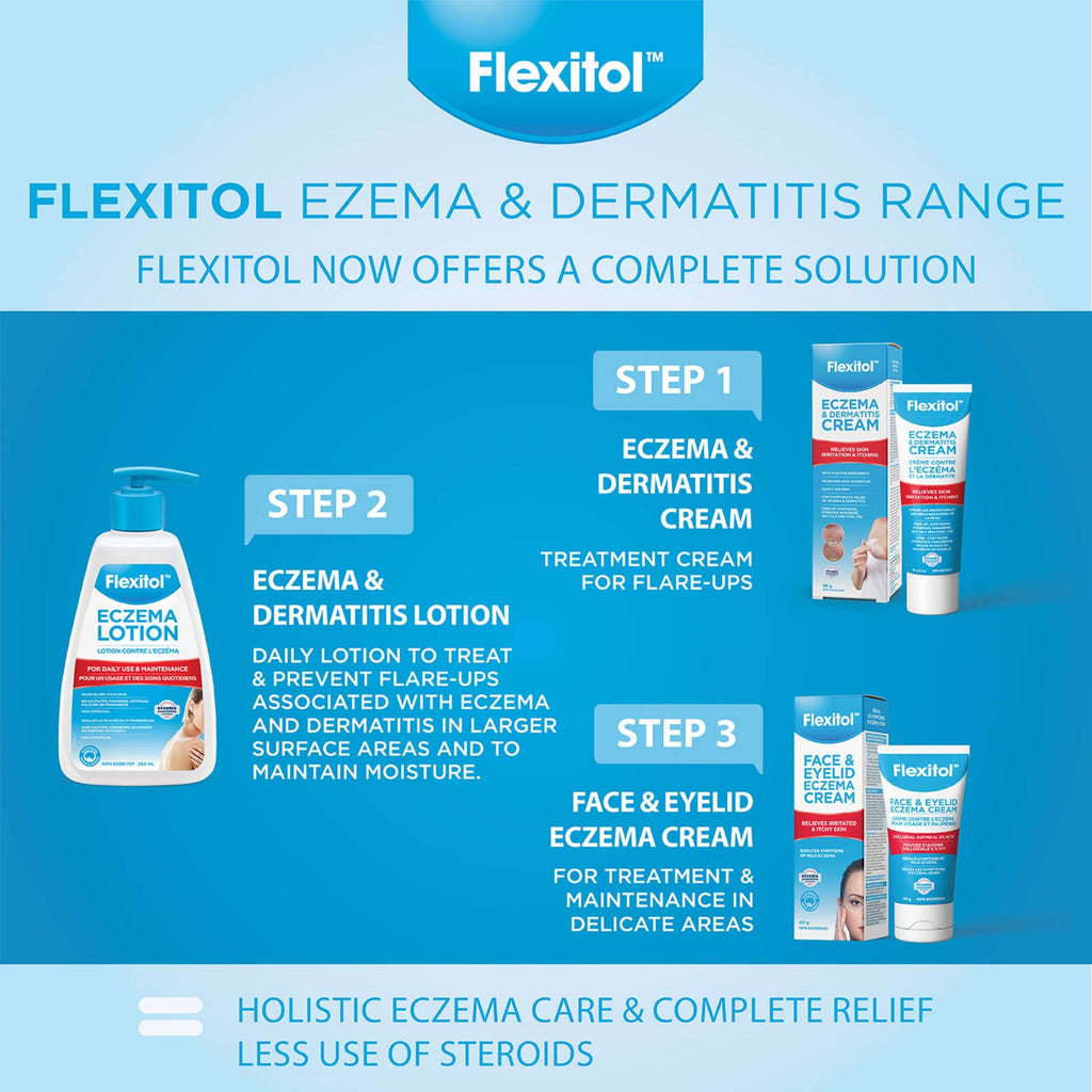 Eczema Cream