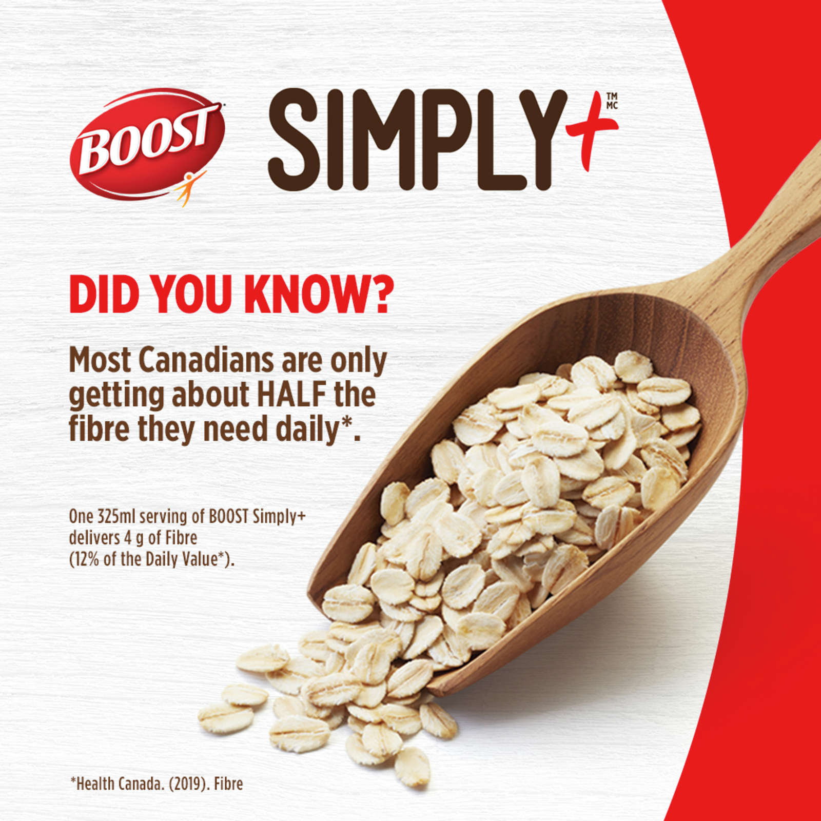 Simply+ Chocolate Nutrition Drink