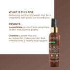 Sublime Bronze Self-Tanning Water Mist for face with Coconut Water + Vitamin E, For Natural Looking Tan