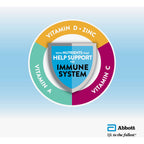 Ensure® Protein Max CHOCOLATE