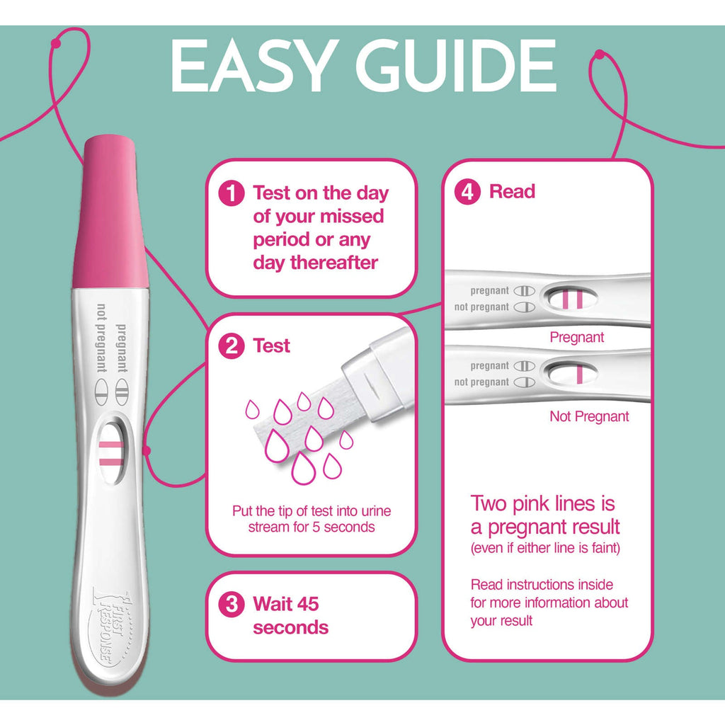 Rapid Result Pregnancy Test