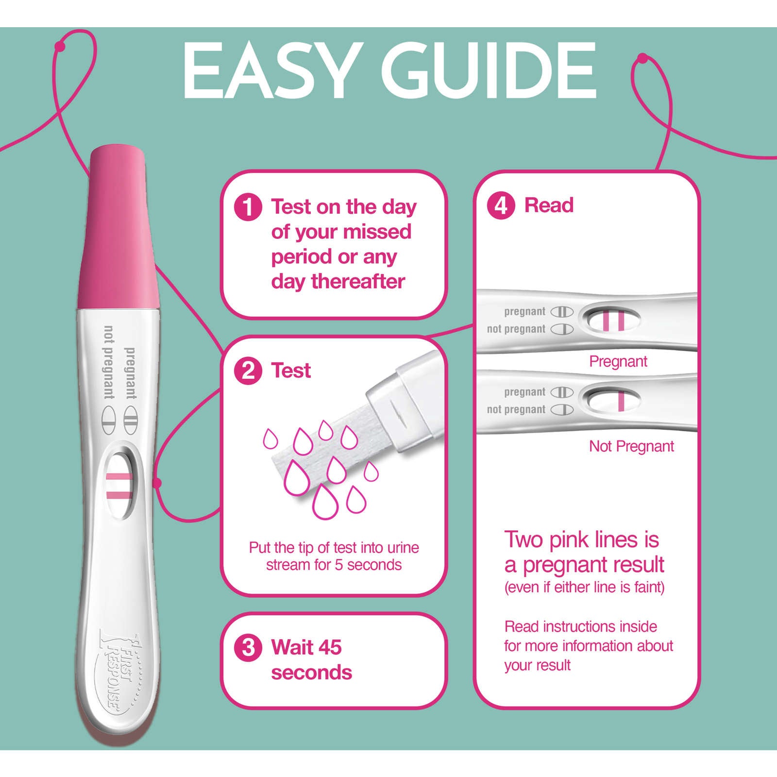 Rapid Result Pregnancy Test