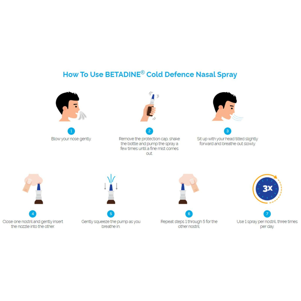 Betadine® Cold Defence™ Nasal Spray