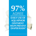Aquaphor Baby Healing Ointment for Baby's Sensitive Skin