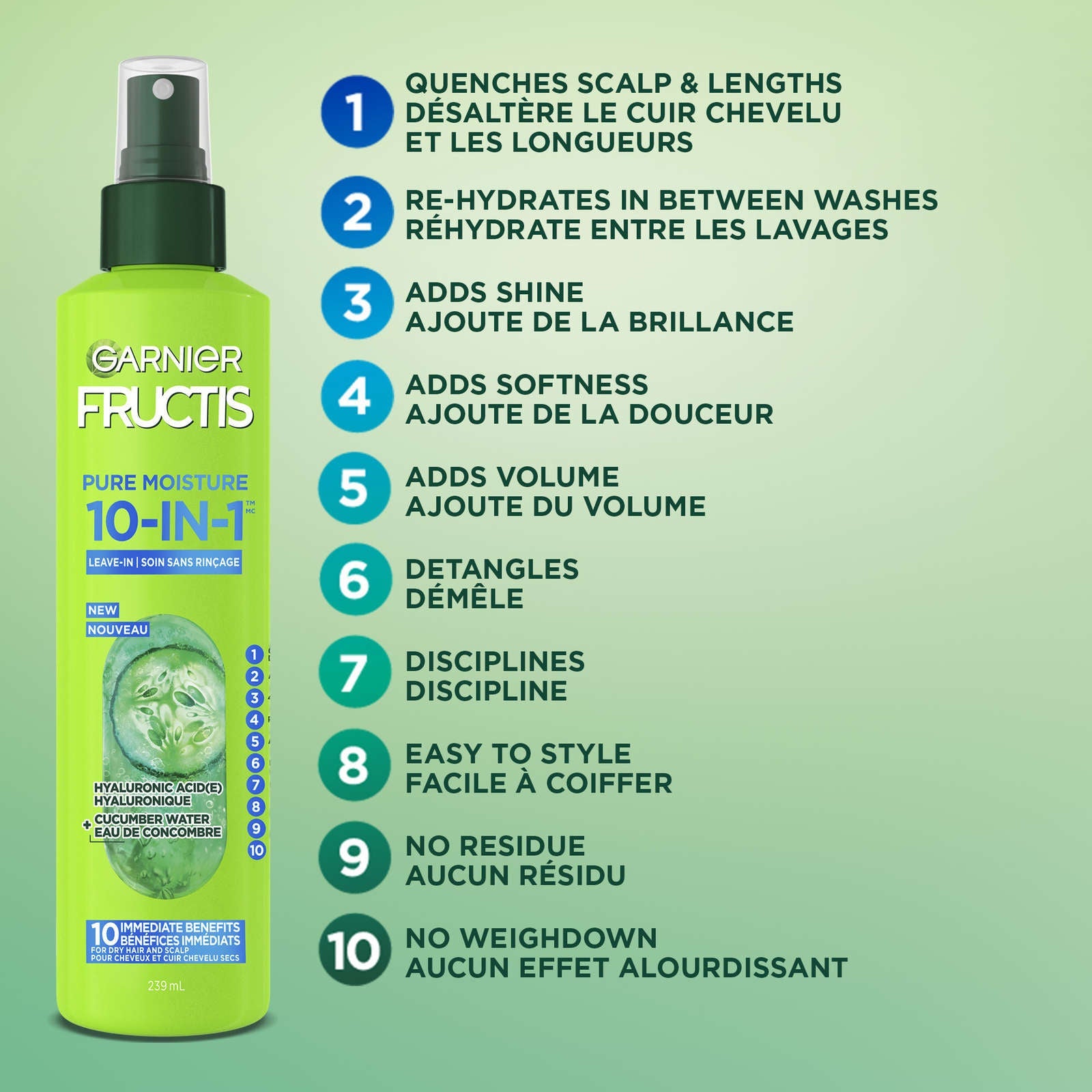 Fructis Pure Moisture 10-IN-1 Leave-In Spray, for Dry Hair and Scalp, with Hyaluronic Acid and Cucumber Water