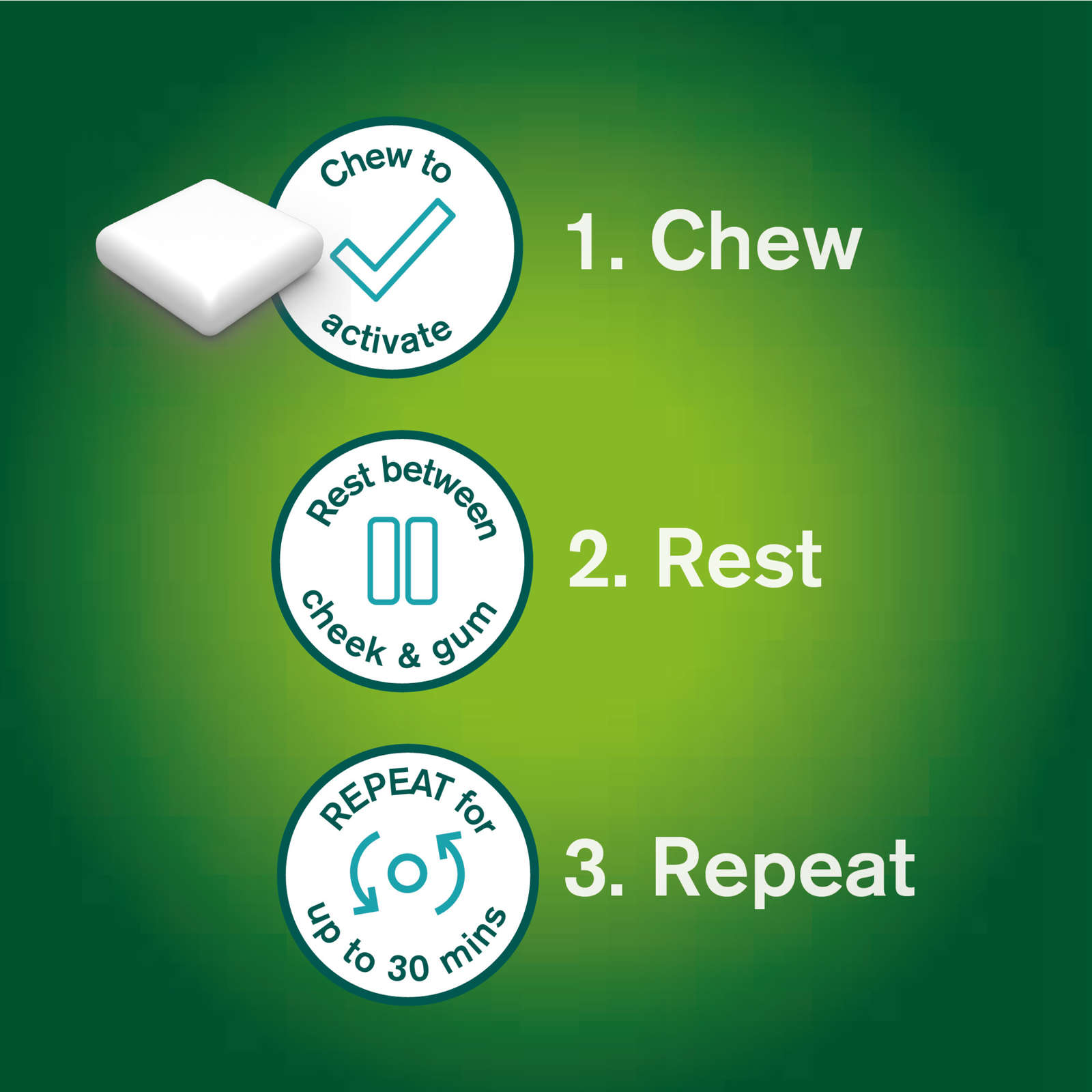 Nicotine Gum, 4 mg, Ice Mint Flavour