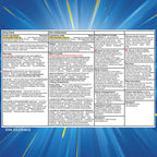 NeoCitran Cold & Sinus Night Hot Liquid Medication Extra Strength Lemon 10 pack