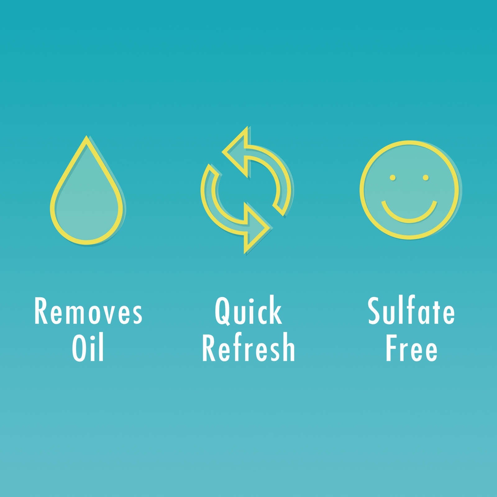 Dry Shampoo Original Mini