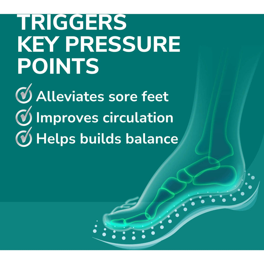 Dr. Scholl’s® Pain Relief Orthotics for Sore Soles Women