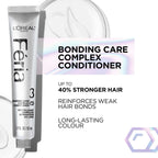 High Intensity Multi-Faceted Shimmering Permanent Hair Color, 3X Highlights, Gentle , Deep Conditioning Hair Dye