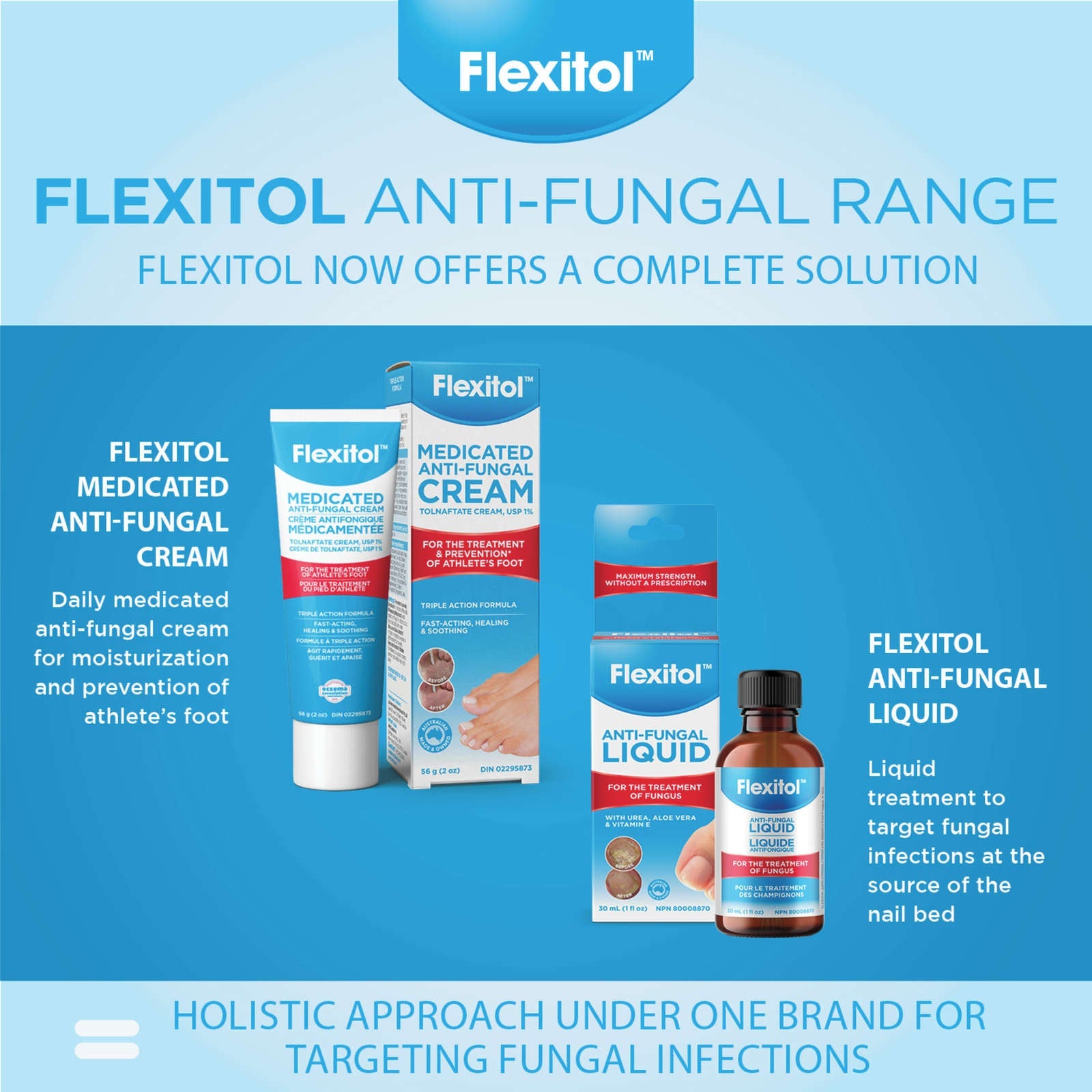 Medicated Anti Fungal Foot Cream