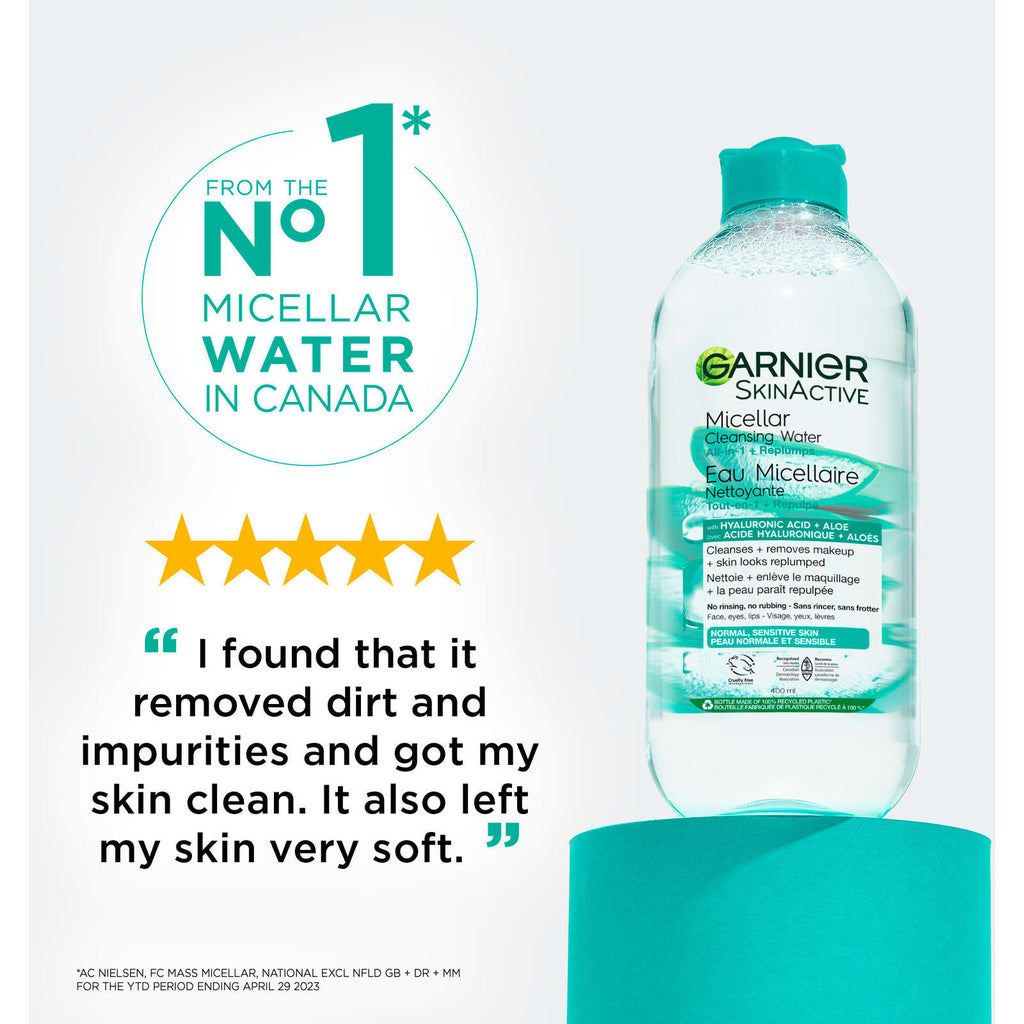 Micellar Water Hyaluronic Acid