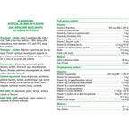Multivitamin Gummies For Adults
