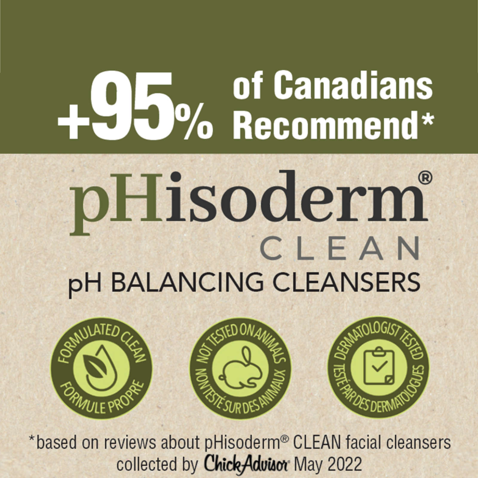 CLEAN Blemish-Prone Facial Cleanser with Salicylic Acid and Hyaluronic Acid, Paraben-Free, Soap-Free, Mineral Oil Free