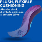Dr. Scholl’s® Athletic Series Fitness Walking Insoles, Women's, Sizes 6-11