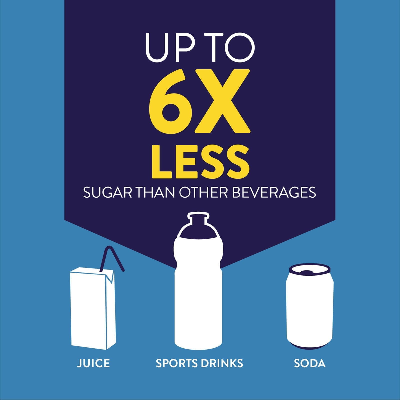 Pedialyte® AdvancedCare, Electrolyte Oral Rehydration Solution, Blue Raspberry, 1-L Bottle