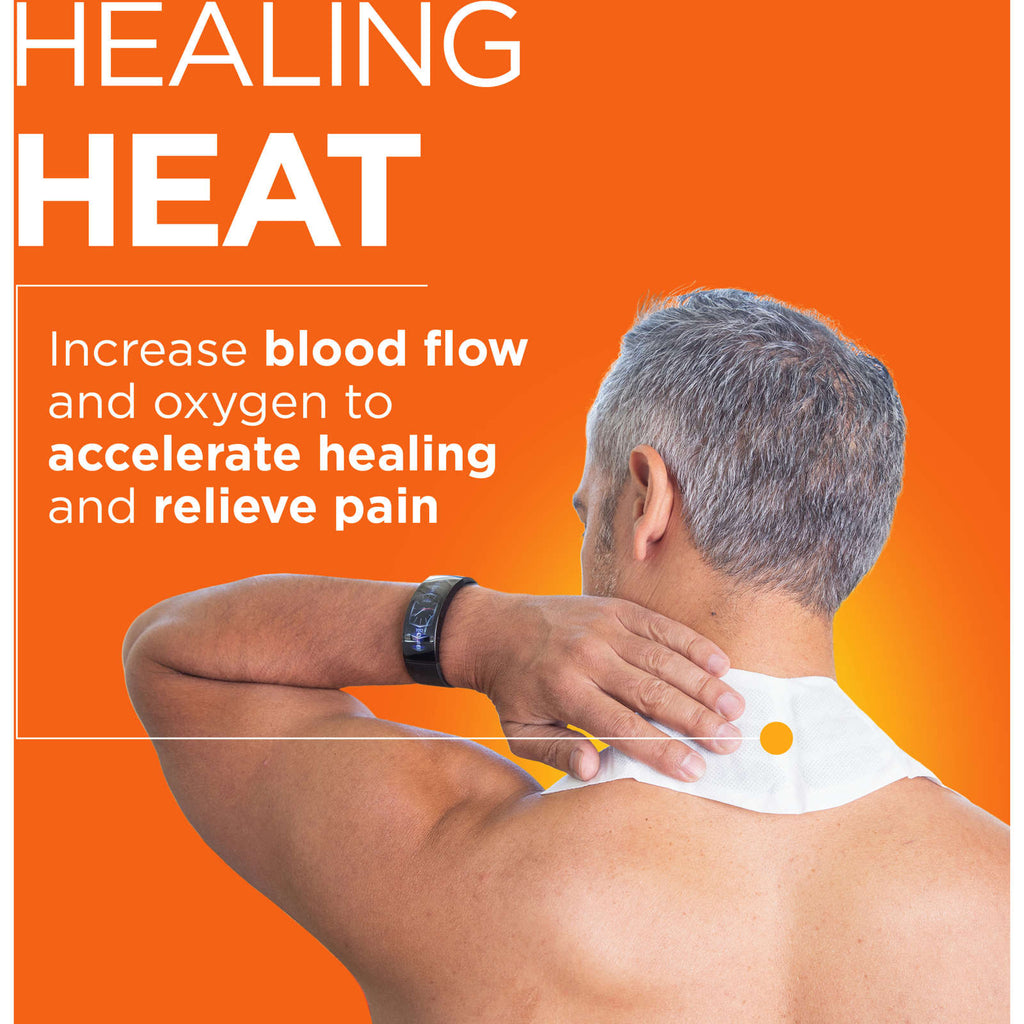 Thermacare Heatwrap Advanced Neck Pain Therapy
