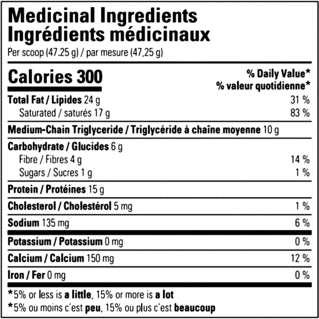 100% Clean Keto Protein