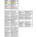 Regular Strength Pain Relief Acetaminophen 325mg