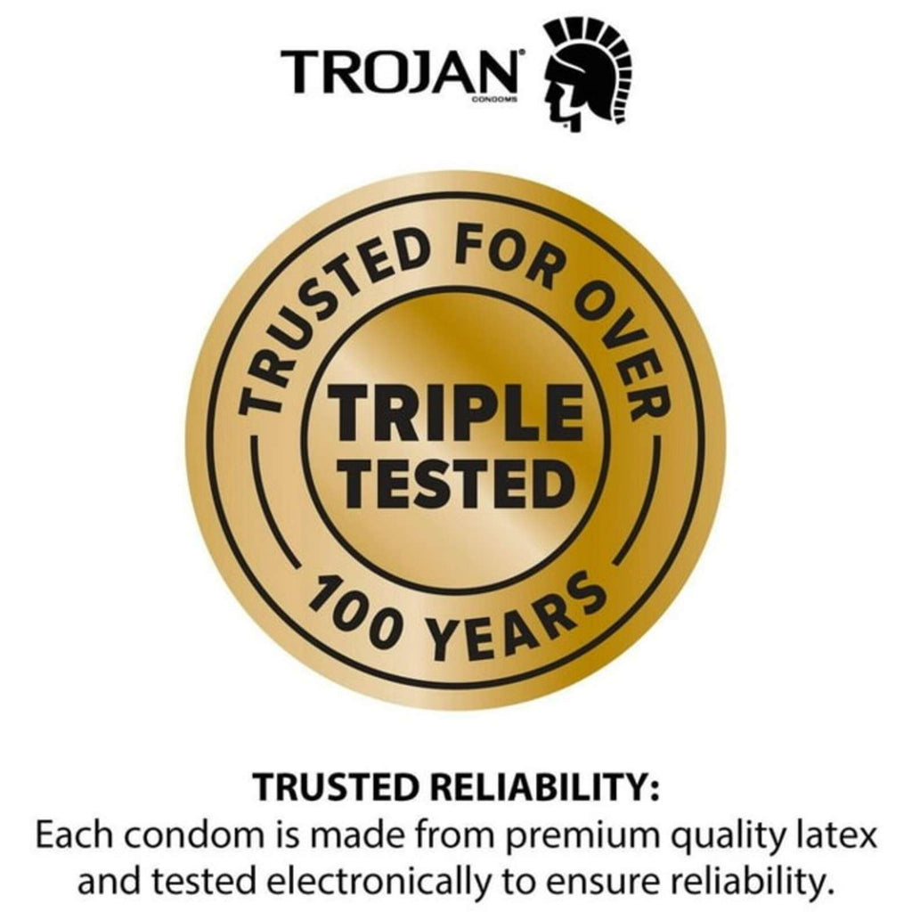 Classic Lubricated Condoms, With Spermicidal Lubricant
