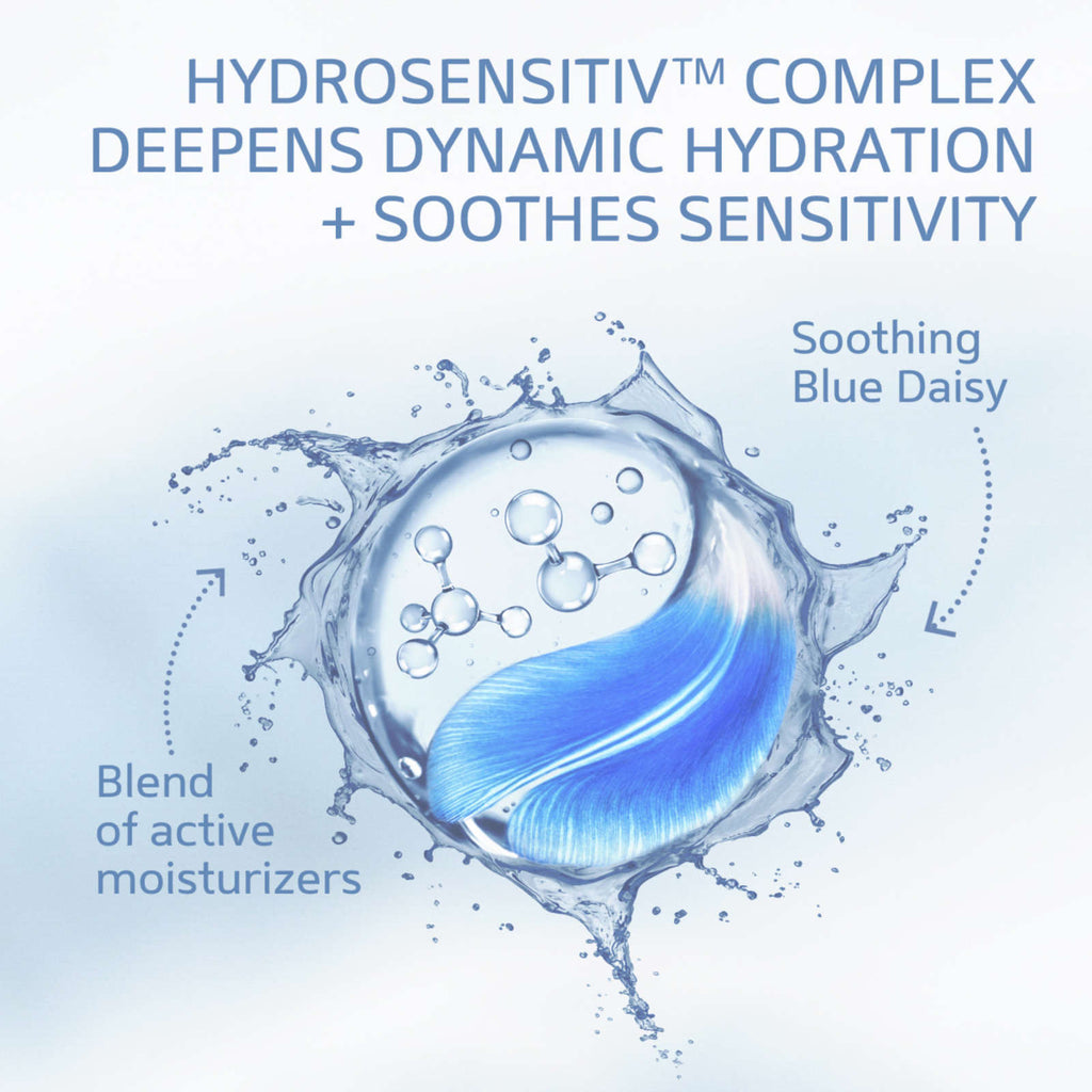 Optimal Hydration Eye Serum