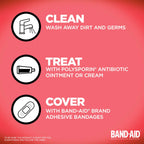 Tough-Strips Adhesive Bandages
