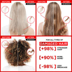 Hair Expertise Bond Repair Conditioner,  Repairs All Types of Damaged Hair, with Citric Acid Complex