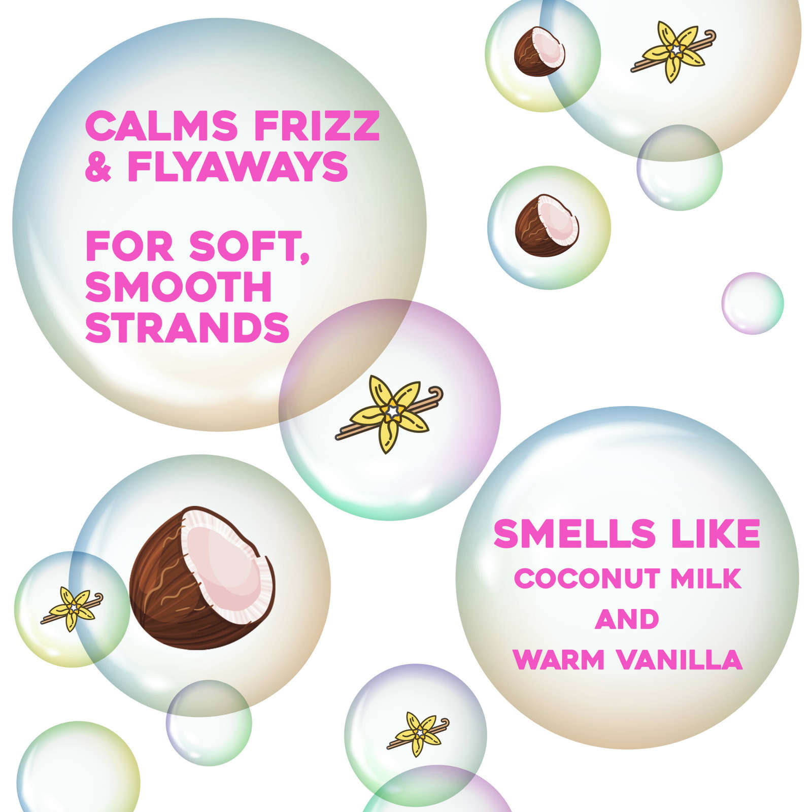 Extra Strength Damage Remedy + Coconut Oil Shampoo
