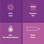 Durex Sensi-Thin Lubricated Value Pack Condoms