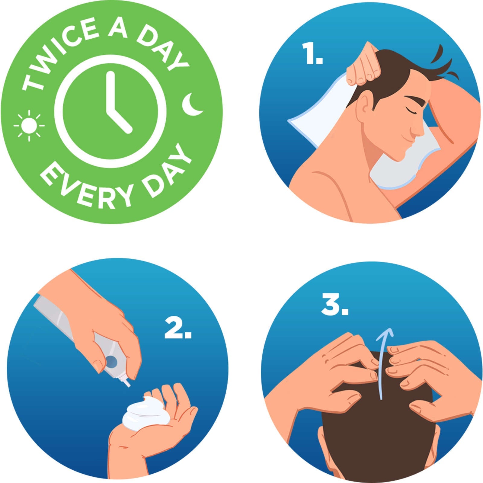 Men's 5% Minoxidil Foam Hair Loss and Thinning Treatment