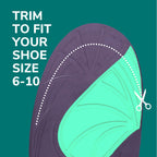 Dr. Scholl’s® Pain Relief Orthotics for Sore Soles Women