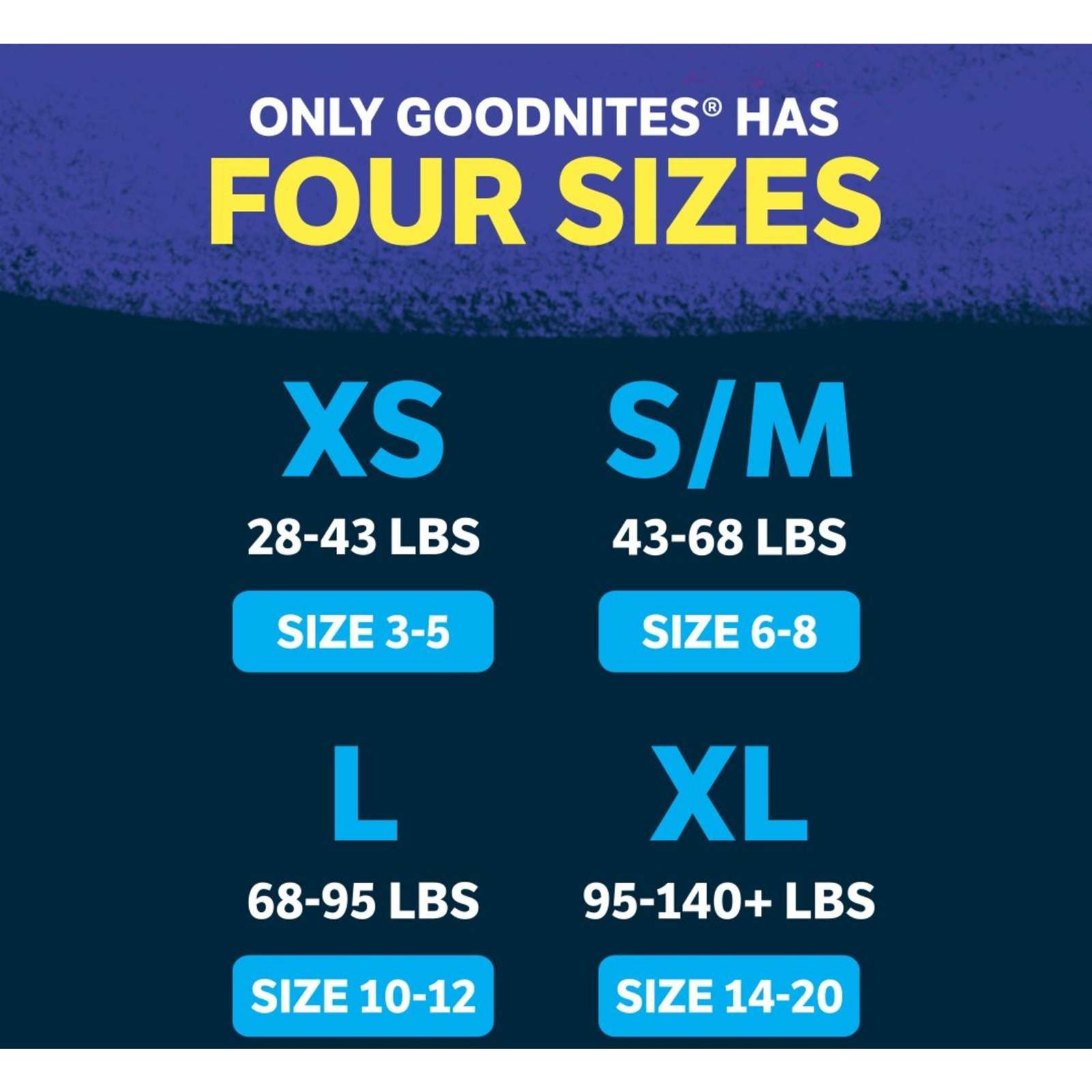 Goodnites Boys' Nighttime Bedwetting Underwear, Size Extra Large (95-140+ lbs), 9 Ct