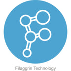 PRO Restoraderm Nourishing Body Wash