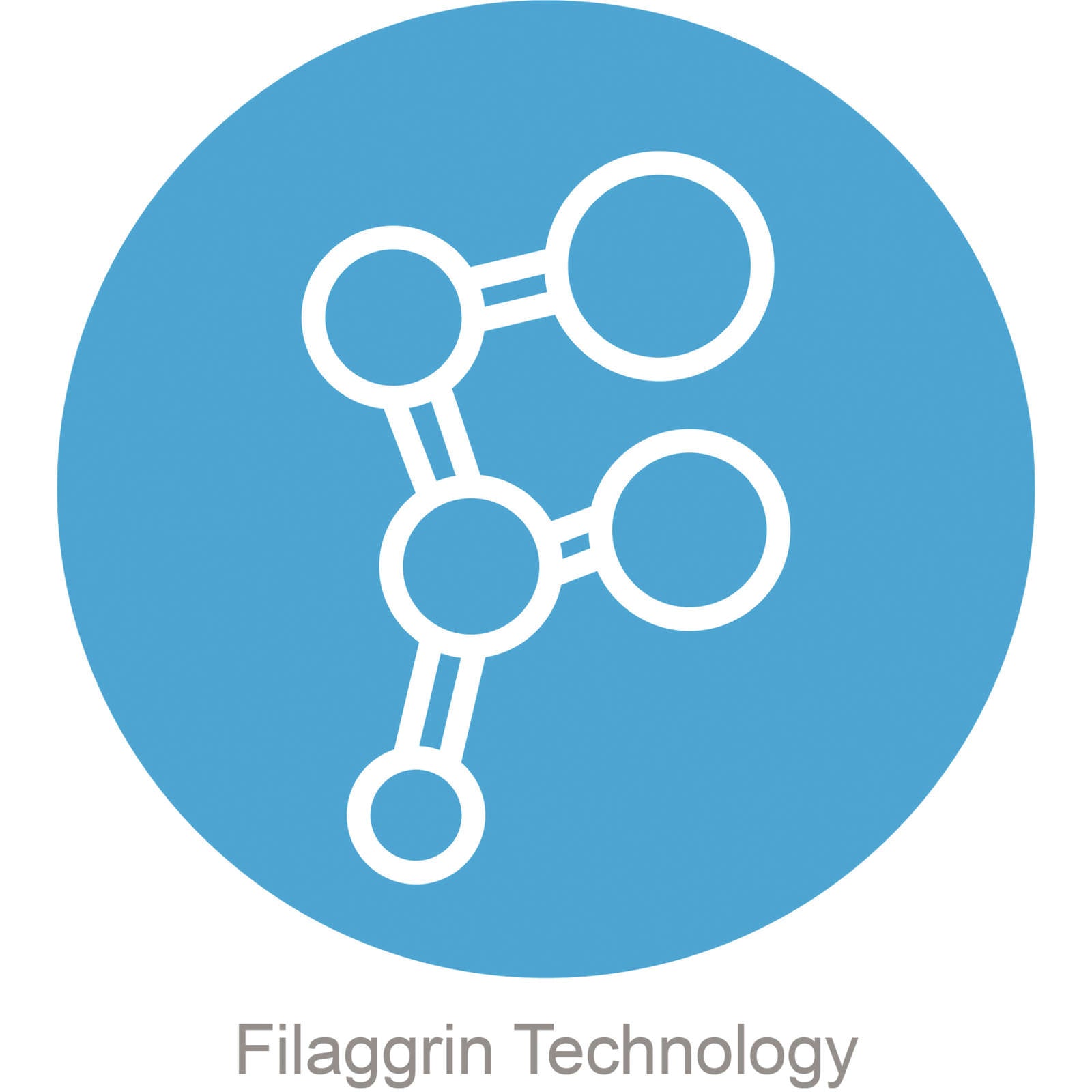 PRO Restoraderm Nourishing Body Wash