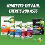Muscle & Joint Pain Relief Heat Cream, Maximum Strength