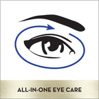 Ultimate Eye Cream for Wrinkles, Puffy Eyes + Dark Circles