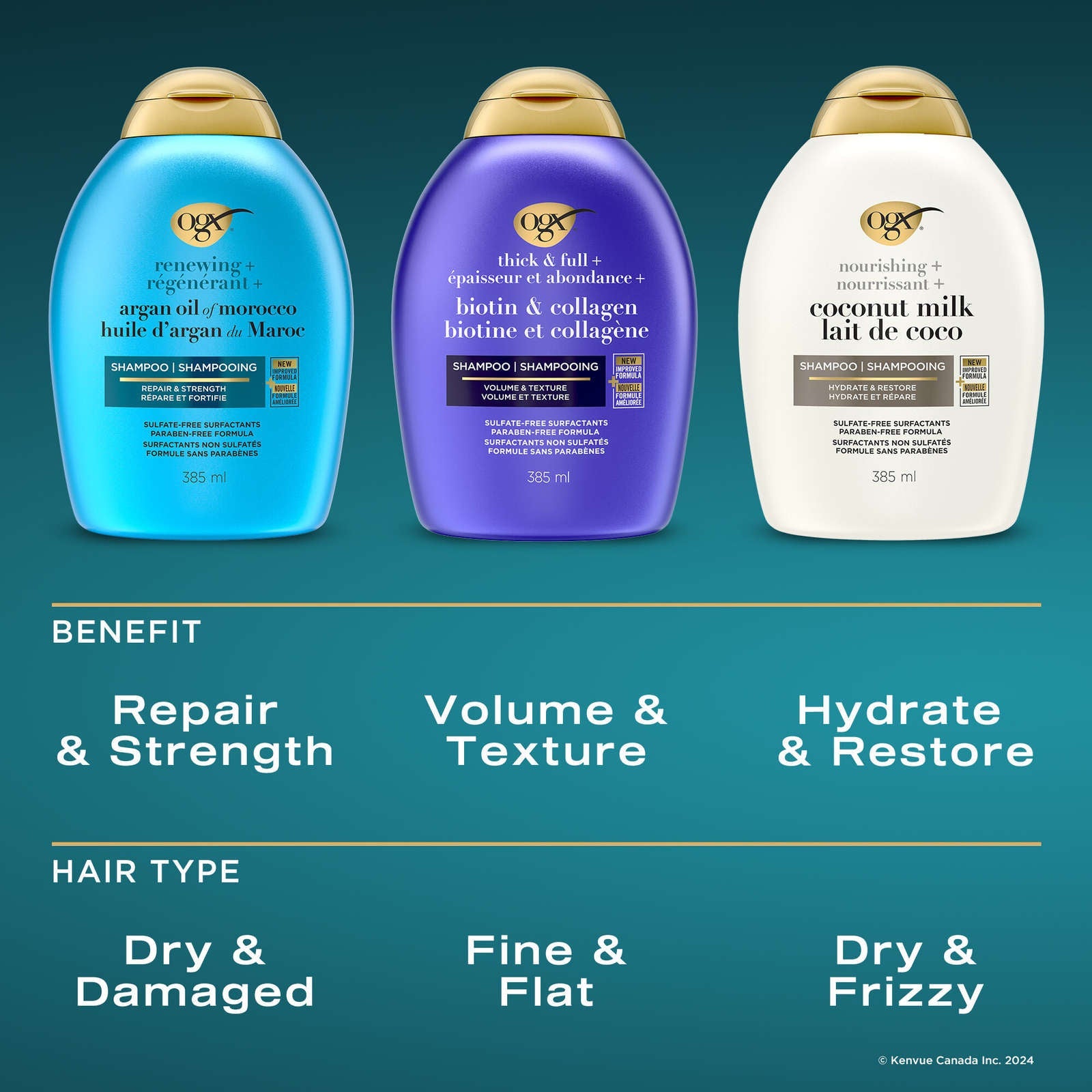 Nourishing + Coconut Milk Conditioner
