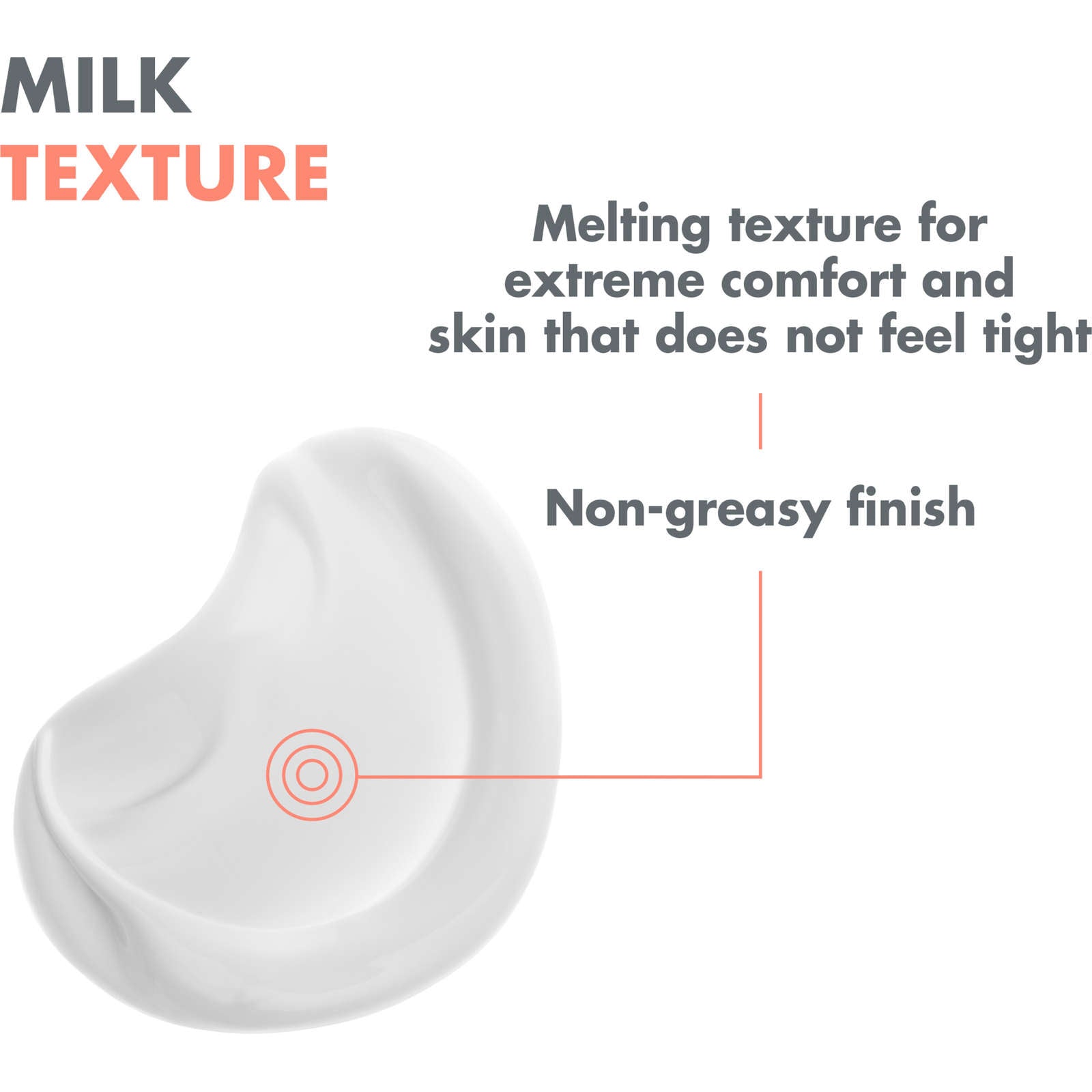 Milk cleanser