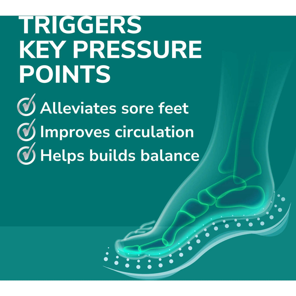 Dr. Scholl’s® Pain Relief Orthotics for Sore Soles