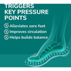 Dr. Scholl’s® Pain Relief Orthotics for Sore Soles