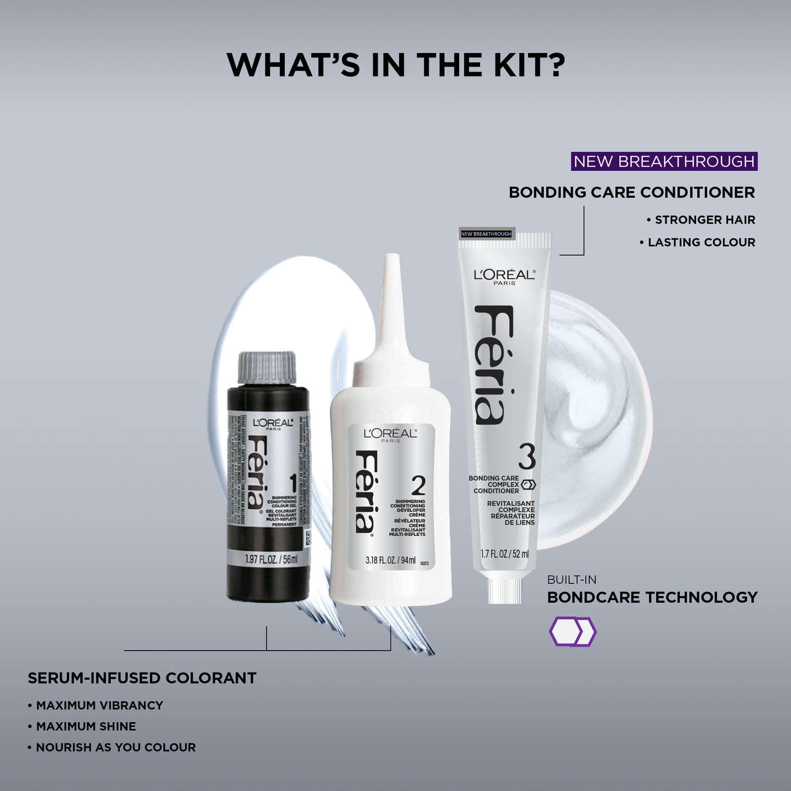 L'Oreal Paris Feria Midnight Bold, M10 Cosmic Azure Rich Blue Hair Dye, Permanent Hair Color for Women, Formulated for Dark Hair, For All Hair Types & Textures, 1 EA