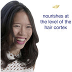 Dove hair care Hydration Spa 400 ML