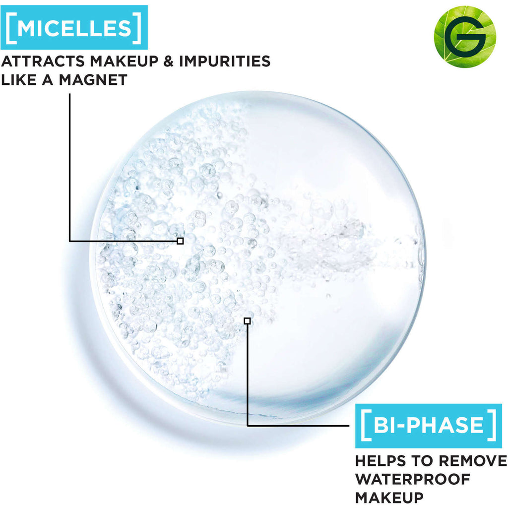 Garnier Skin Active Micellar Water For Normal And Sensitive Skin Waterproof 100 Ml